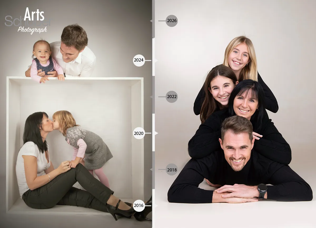 Eine Fotografin fürs Leben